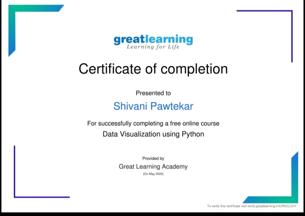 Certificates