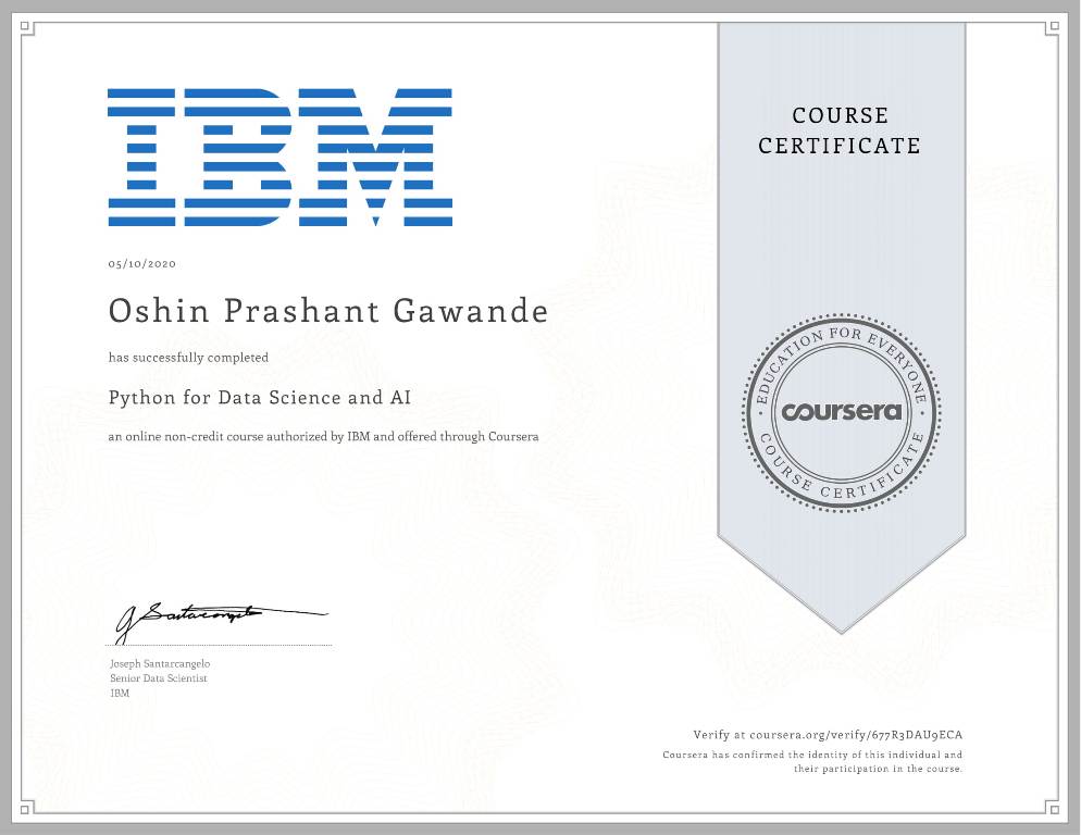 Certificates