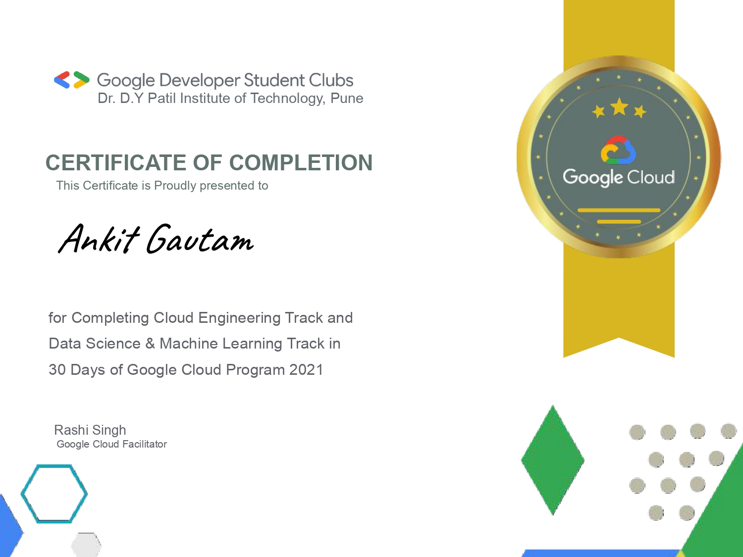 Certificates
