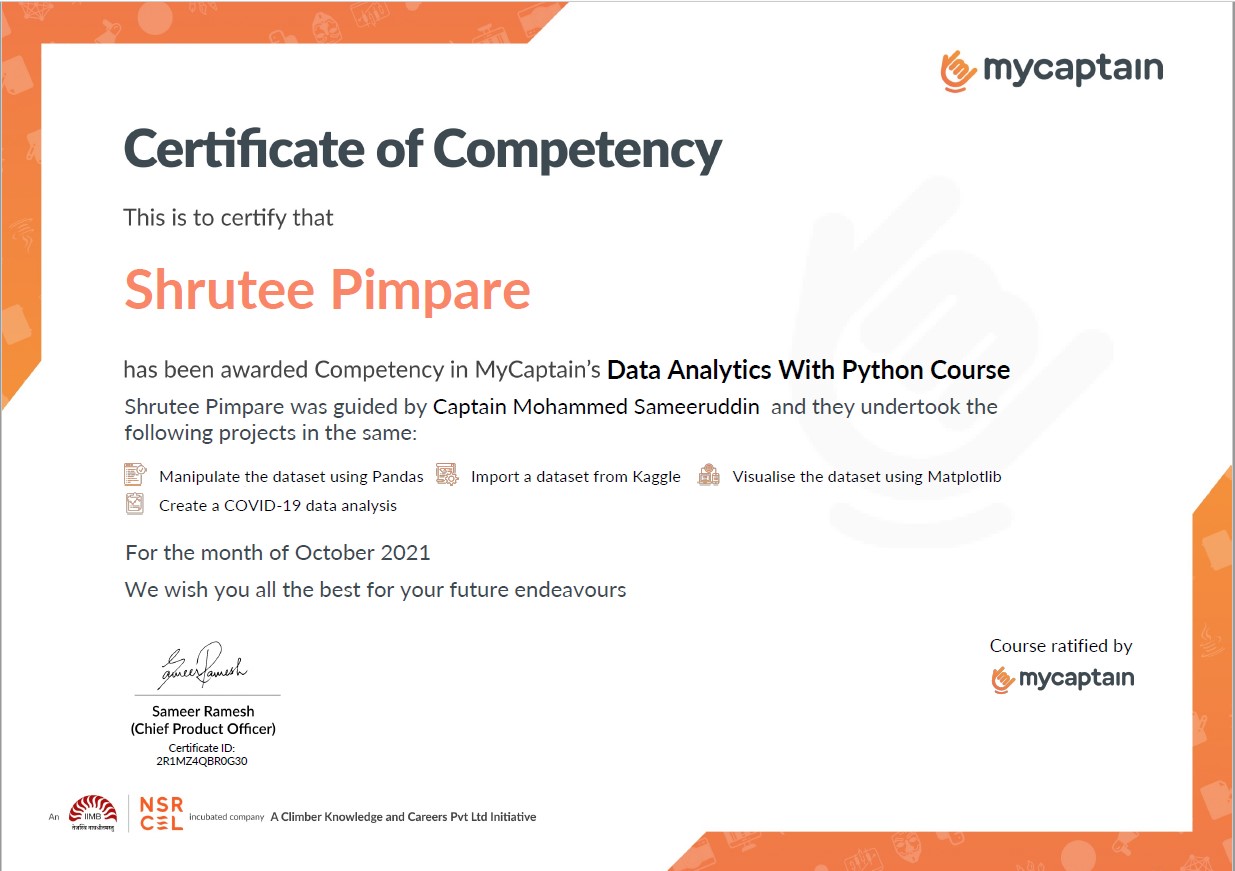 Certificates