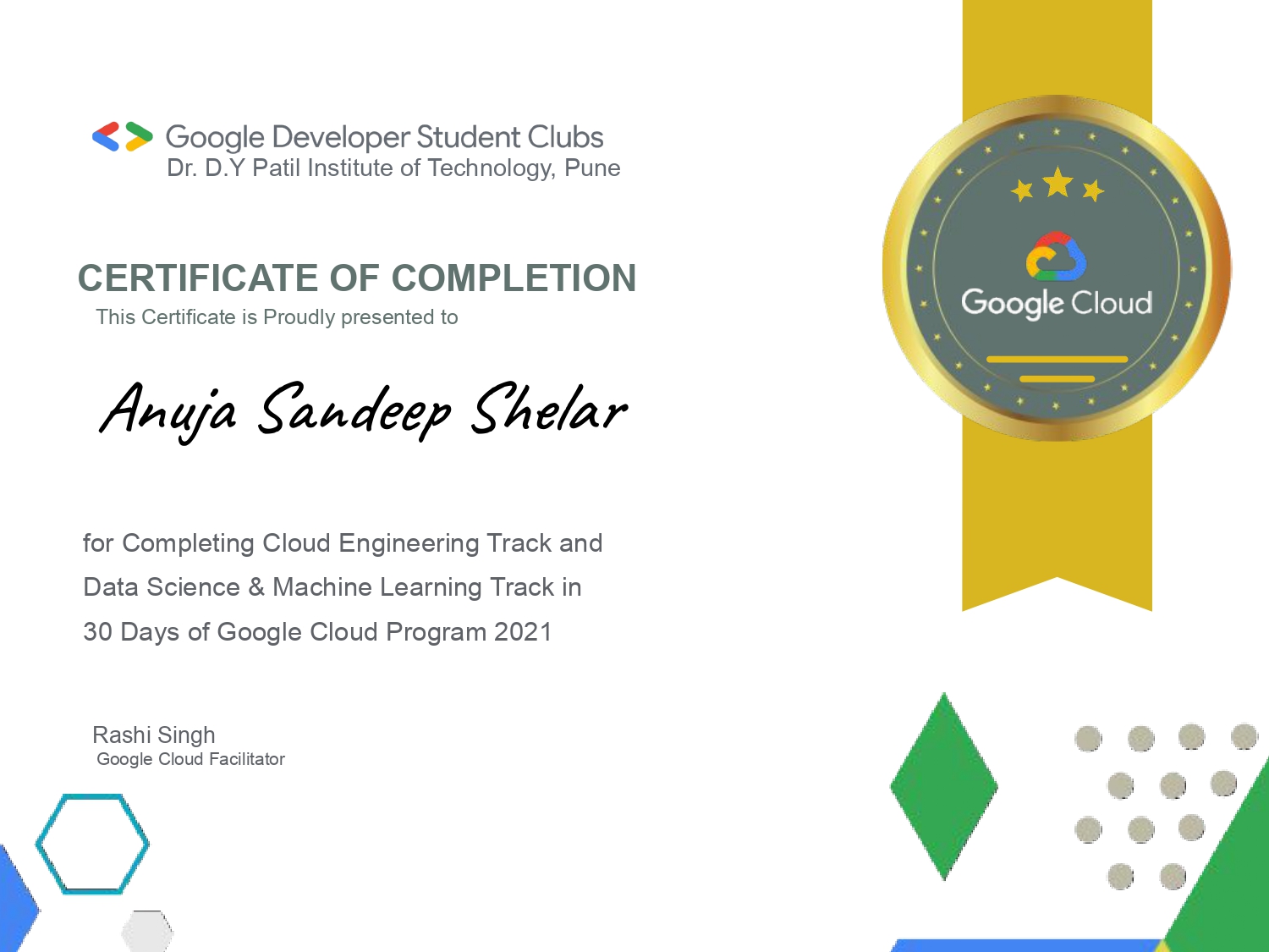 Certificates